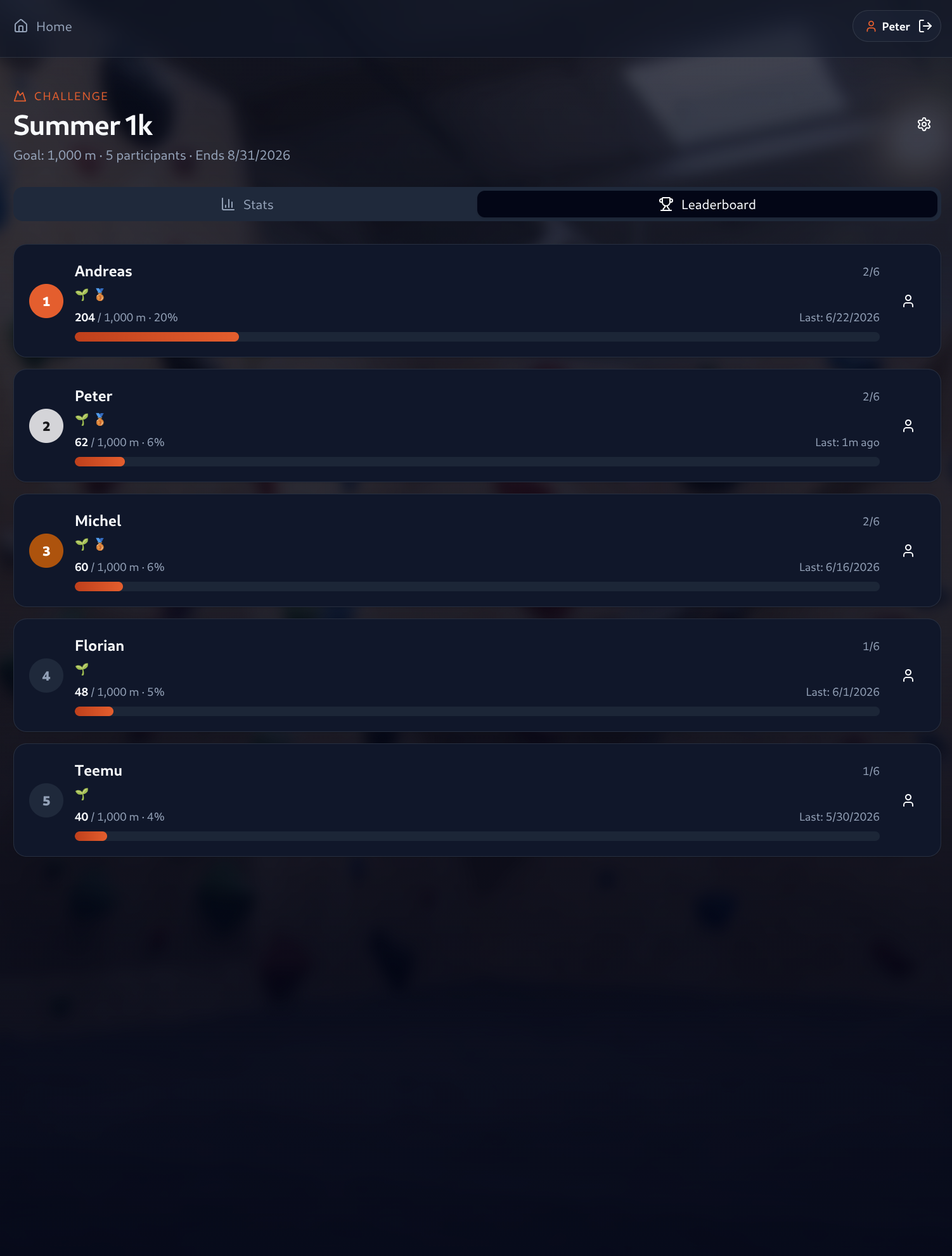 Olli Climbs app showing challenges and progress